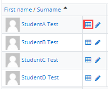 Go to the Gradebook, and select the grader report tab. Then to the left of the pencil icon, select the grid icon for the student whose grades you wish to view